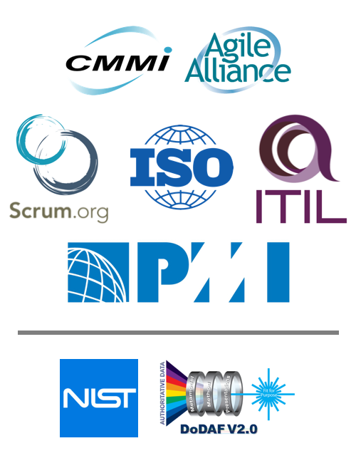 various IT agencies